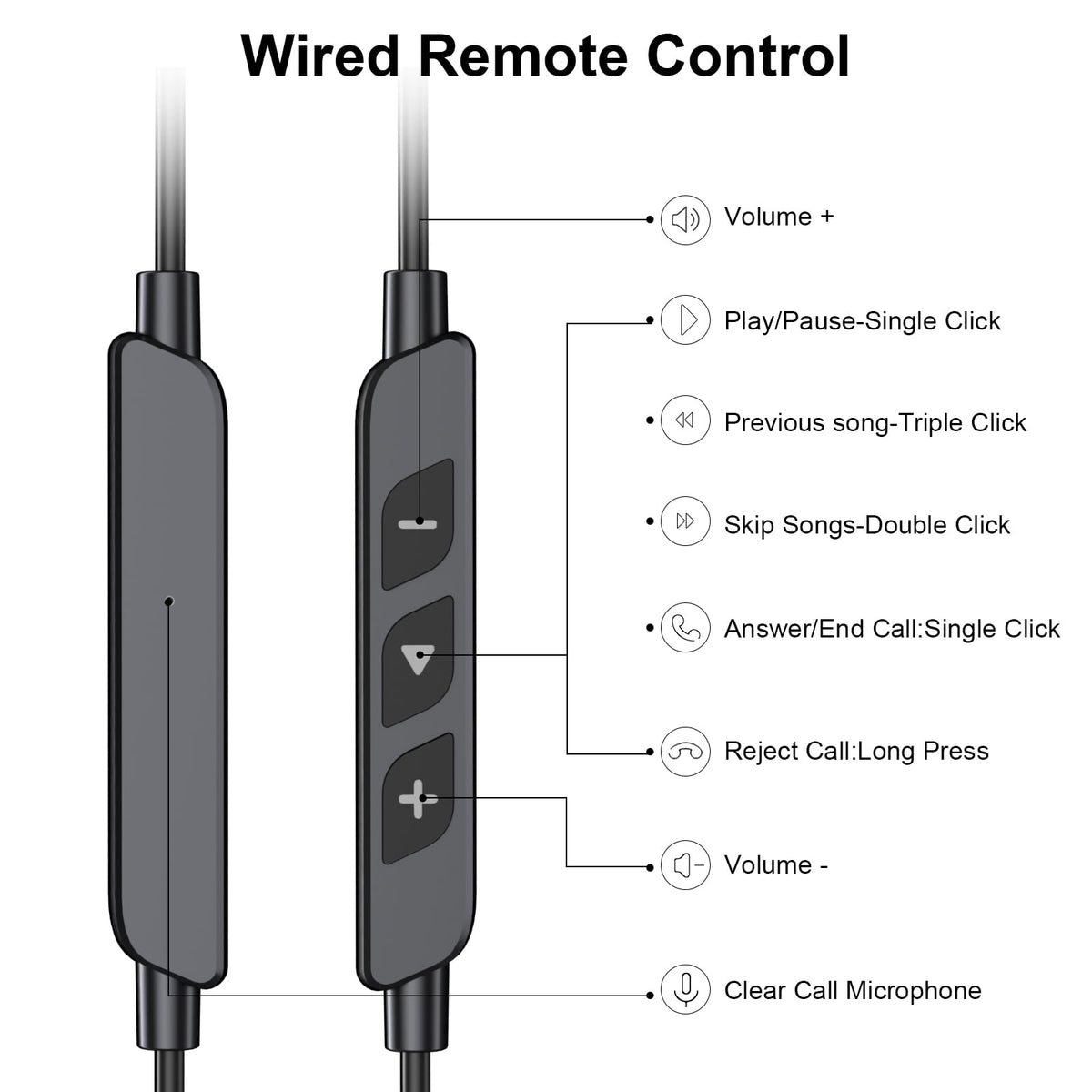 AIAUXAI bundle accessories with open-ear headphones and cable clips.