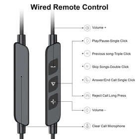 AIAUXAI bundle accessories with open-ear headphones and cable clips.