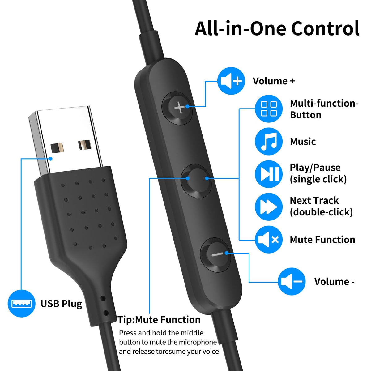 AIAUXAI USB earphones compatible with Windows, Mac, and more