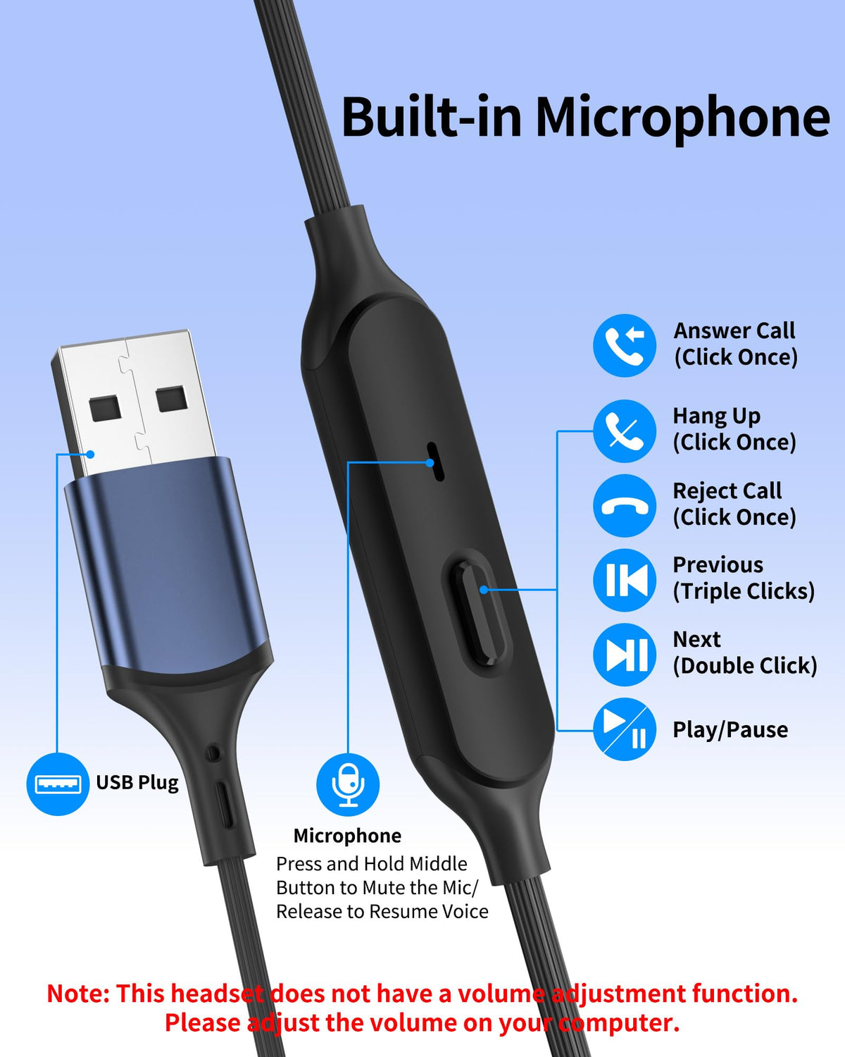 AIAUXAI plug-and-play USB headset connected to a laptop