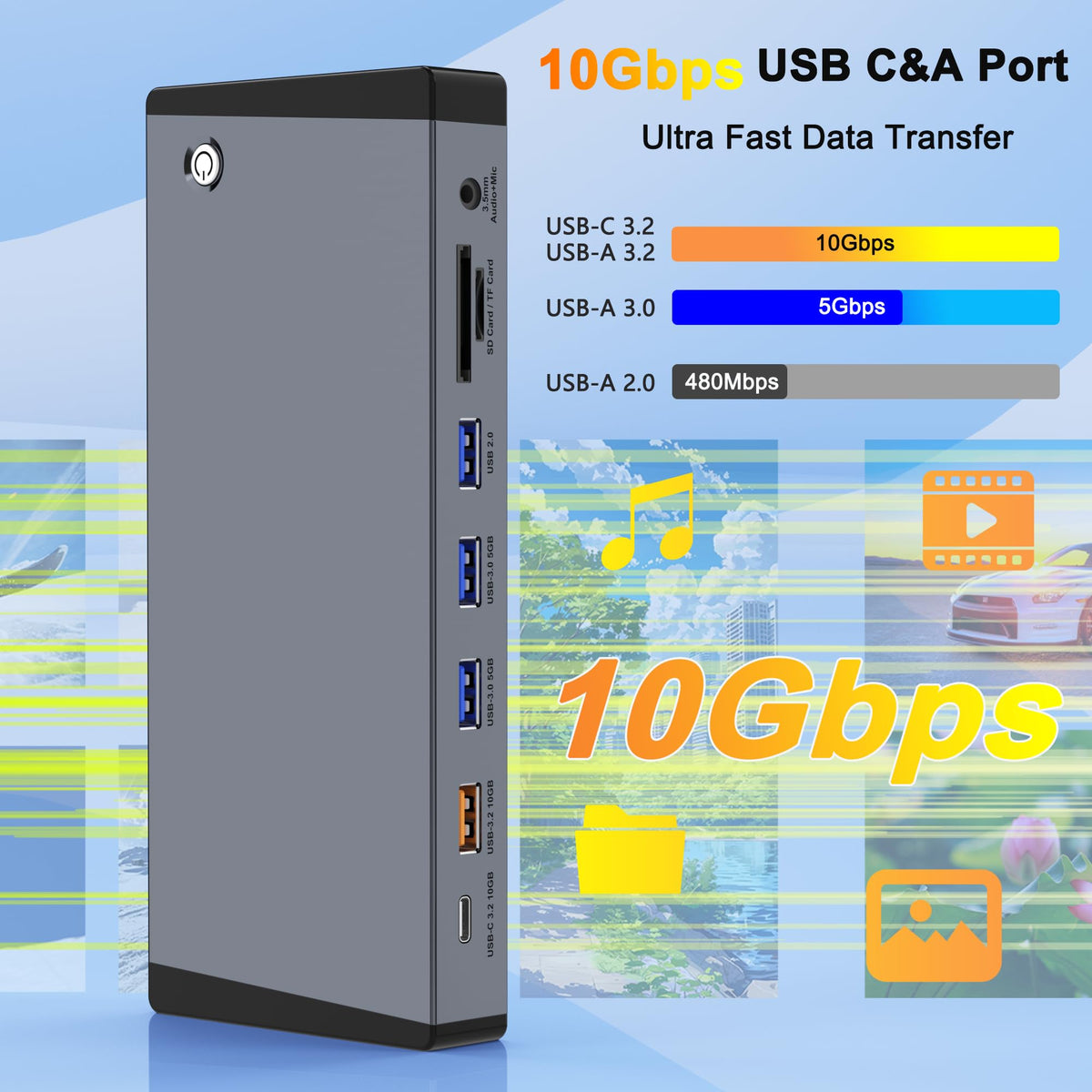 Aibilangose 100W Power Delivery keeps laptops charged during work