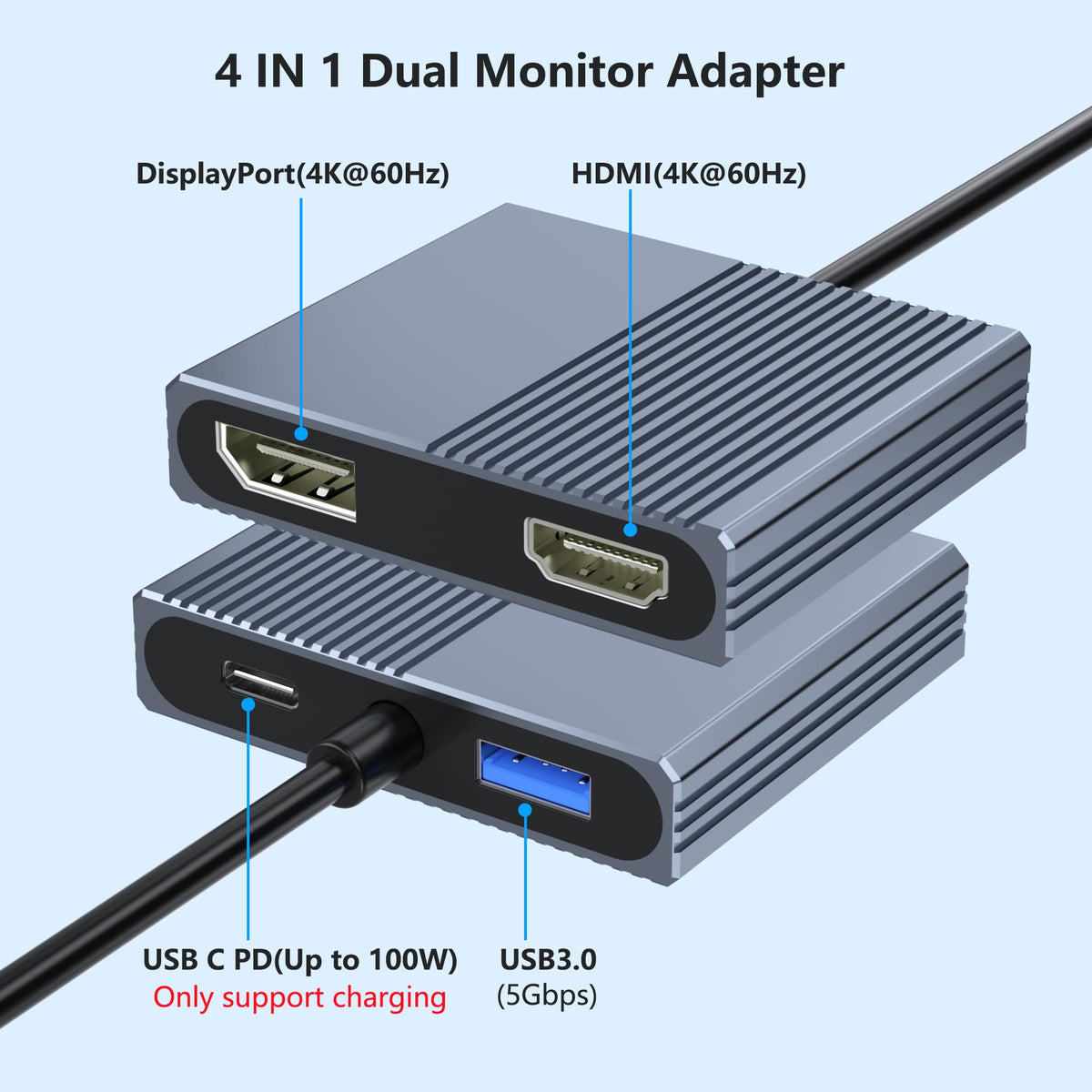 Aibilangose 4K60Hz docking station with MST for crisp video outputs.