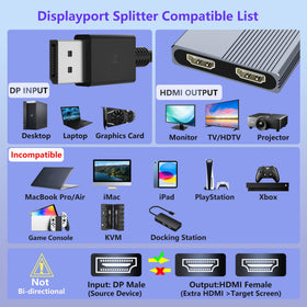 Aibilangose compatibility models list for DP ready systems