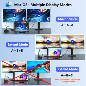 Aibilangose SD and TF card slots with fast access for photographers and editors