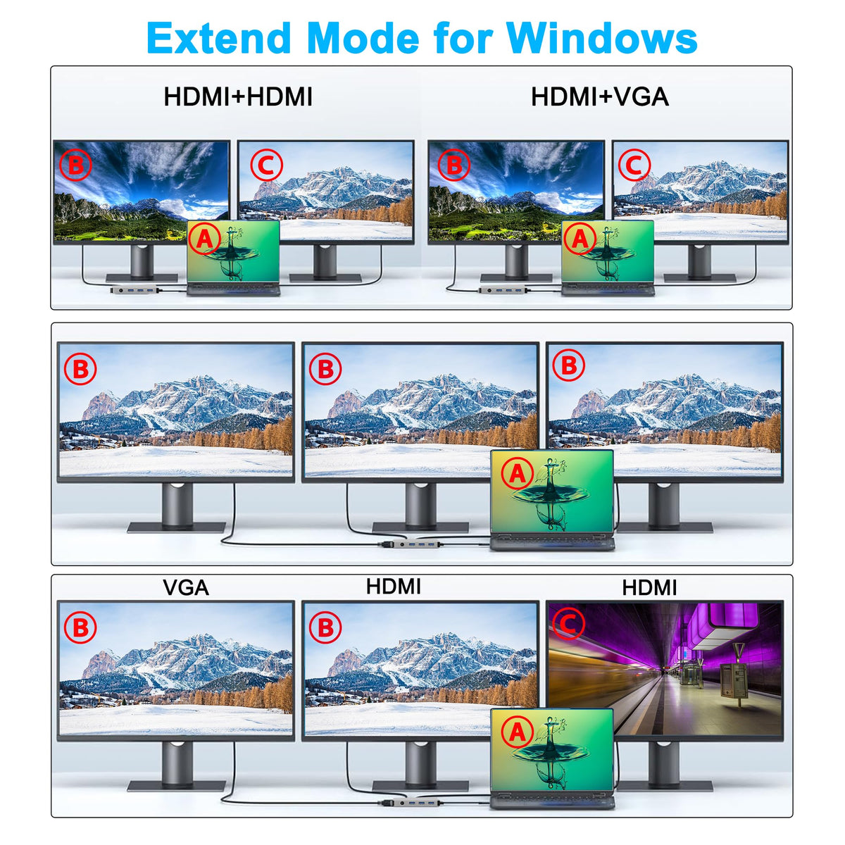 MacOS display mirroring note when using the Aibilangose dock