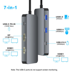 Aibilangose close-up of HDMI, DisplayPort and USB ports for reliable connections