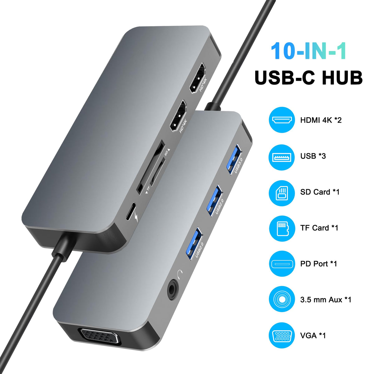Aibilangose dock showing dual HDMI and VGA ports for multi‑monitor use