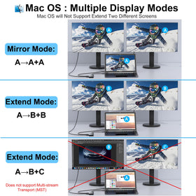 Aibilangose docking station features built-in SD/TF card reader for photographers on the go.