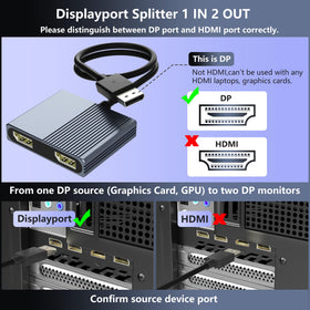 Aibilangose DP splitter with 4K120Hz output delivers crisp motion