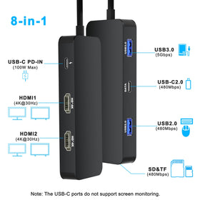 Aibilangose dual HDMI setup for flexible multi monitor use