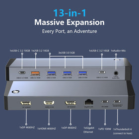 Aibilangose driving three 4K monitors illustrating expanded workspace for multitasking