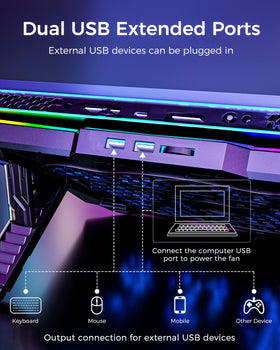 AICHESON AA3 two USB ports for extra peripherals.