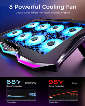 AICHESON AA3 RGB lighting modes for immersive nighttime gaming.