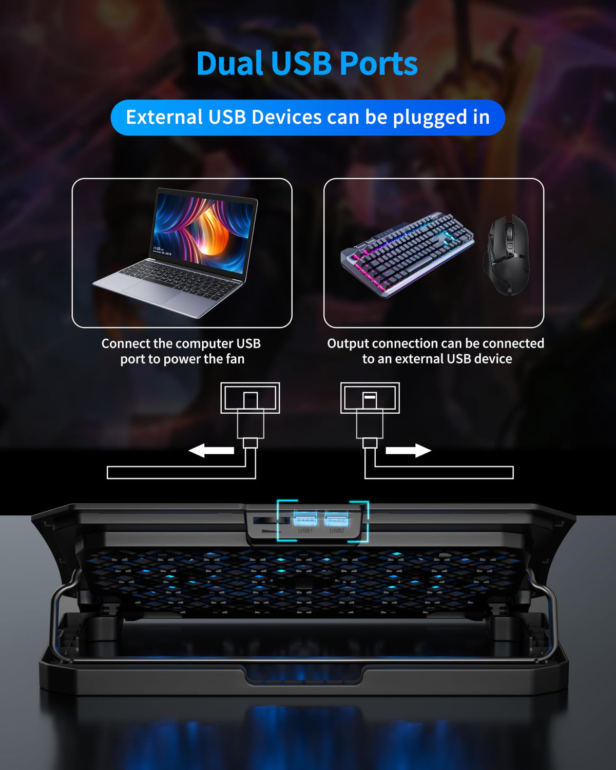 AICHESON pad with dual USB 2.0 ports for peripherals on the desk.