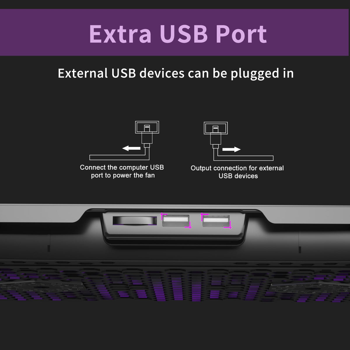 AICHESON USB port and roll-switch detail for easy speed control benefit