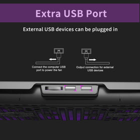 AICHESON USB port and roll-switch detail for easy speed control benefit