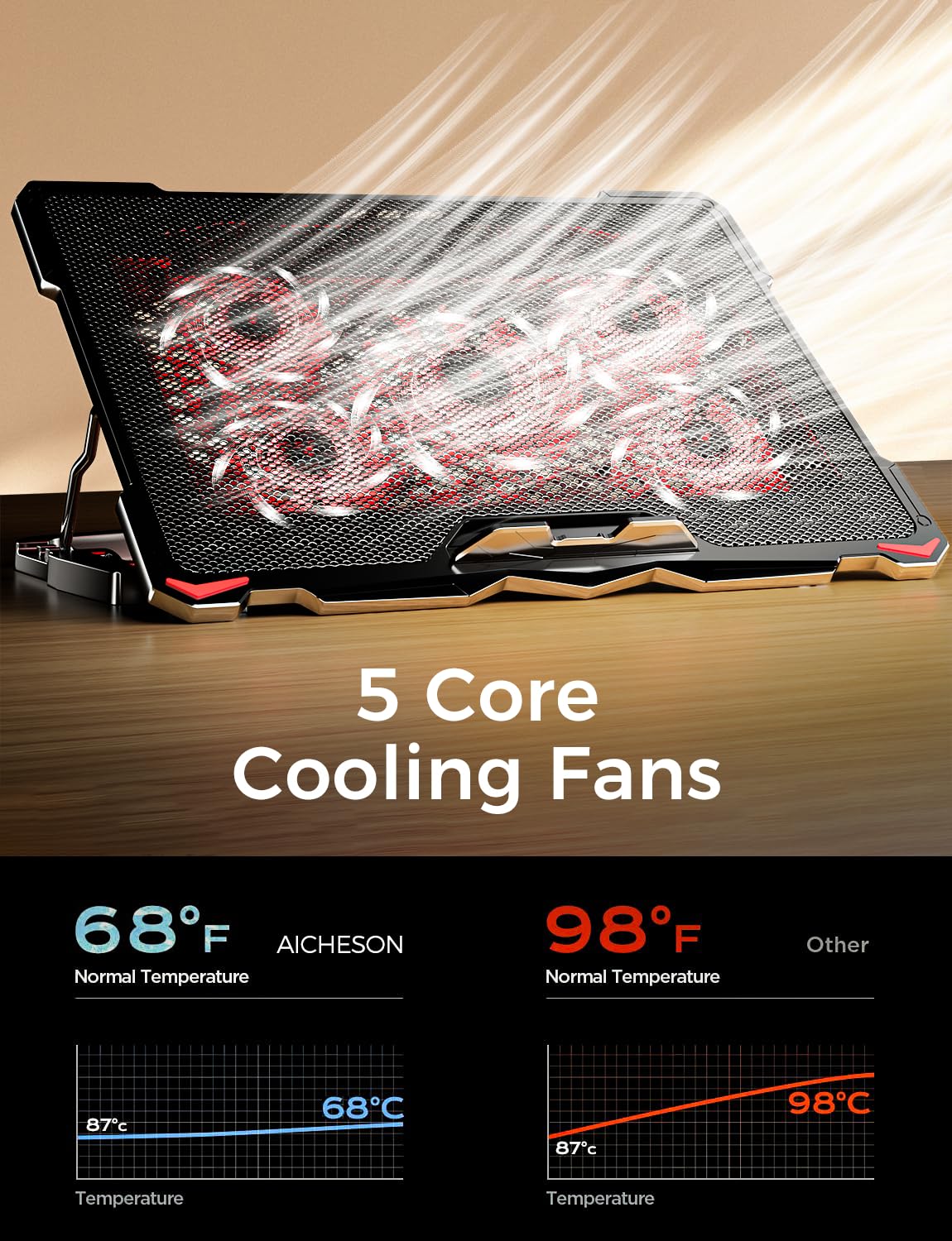 AICHESON close-up metal mesh surface highlighting heat dissipation benefit