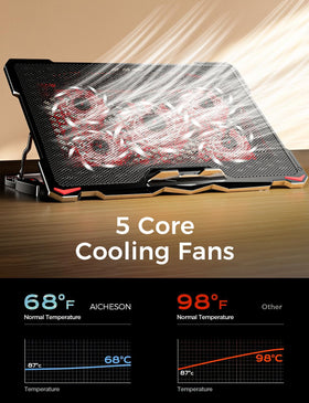 AICHESON close-up metal mesh surface highlighting heat dissipation benefit