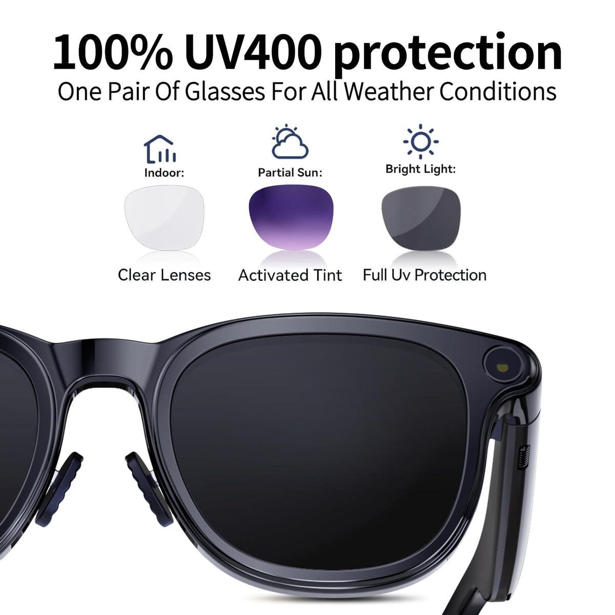 Aichiken AI Smart Glasses vlogging camera captures hands-free travel footage in 1080p.