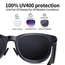 Aichiken AI Smart Glasses vlogging camera captures hands-free travel footage in 1080p.