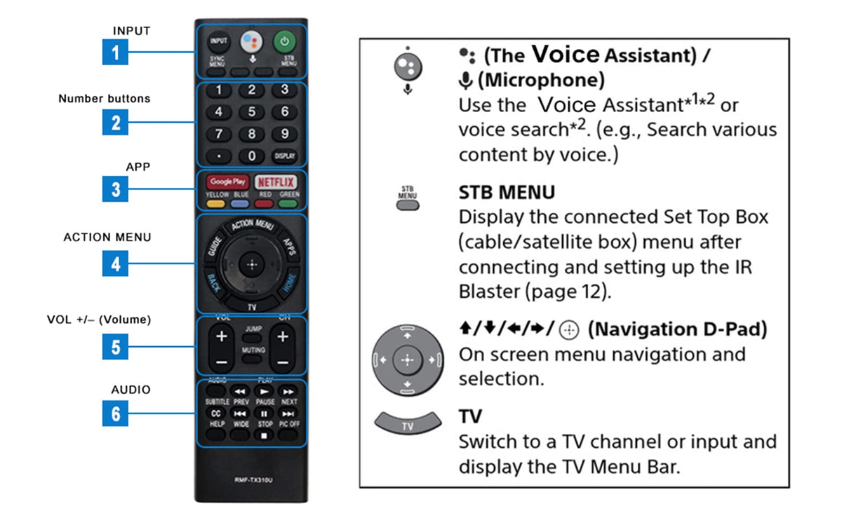 AIDITIYMI remote in hand for size reference and comfortable grip