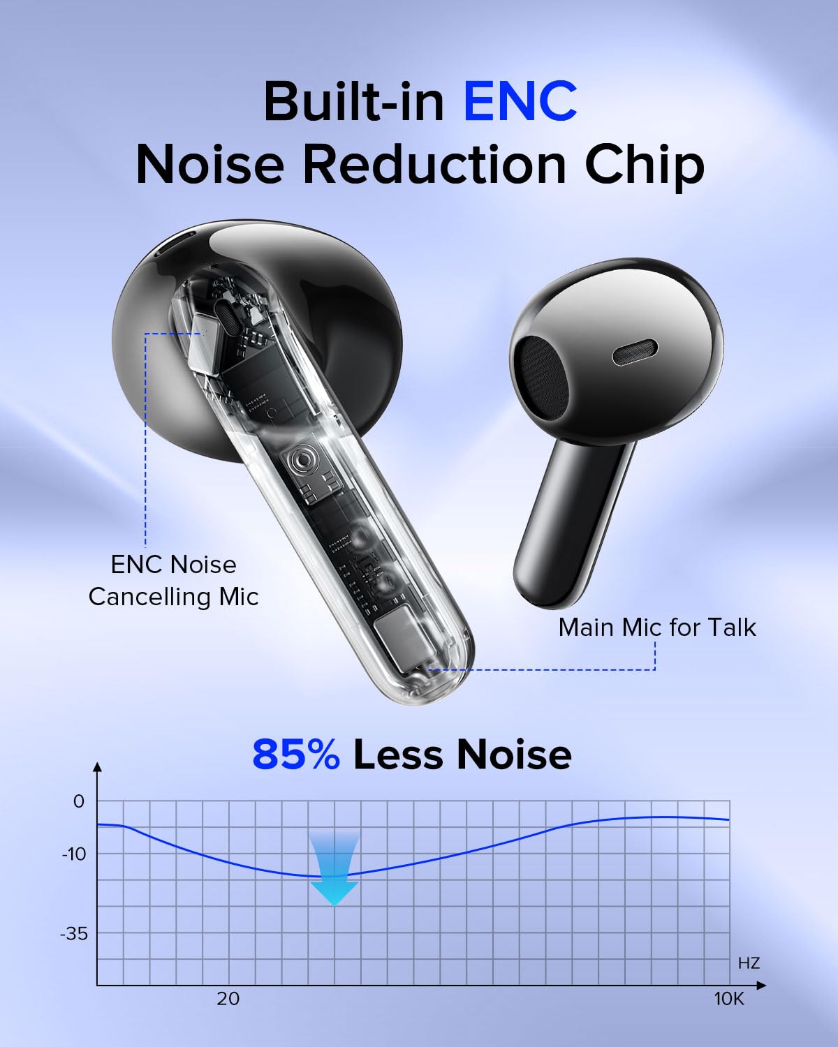 Aiearbu earbuds worn in ear during exercise showing secure fit and sweat resistance benefit