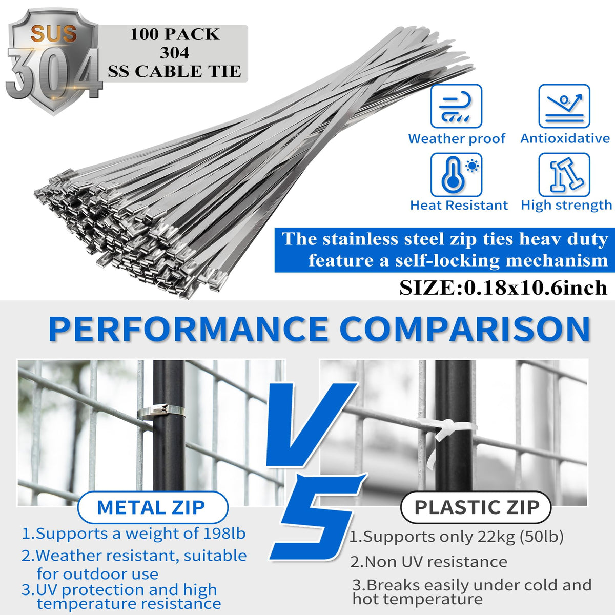 Aigreat 11.8 inch metal ties kit for long-lasting secure fastening.
