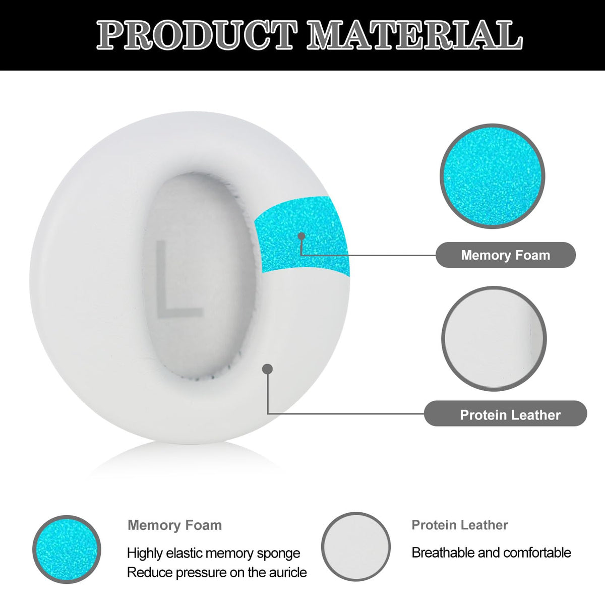 Aiivioll Wyze protein leather cover with smooth white surface