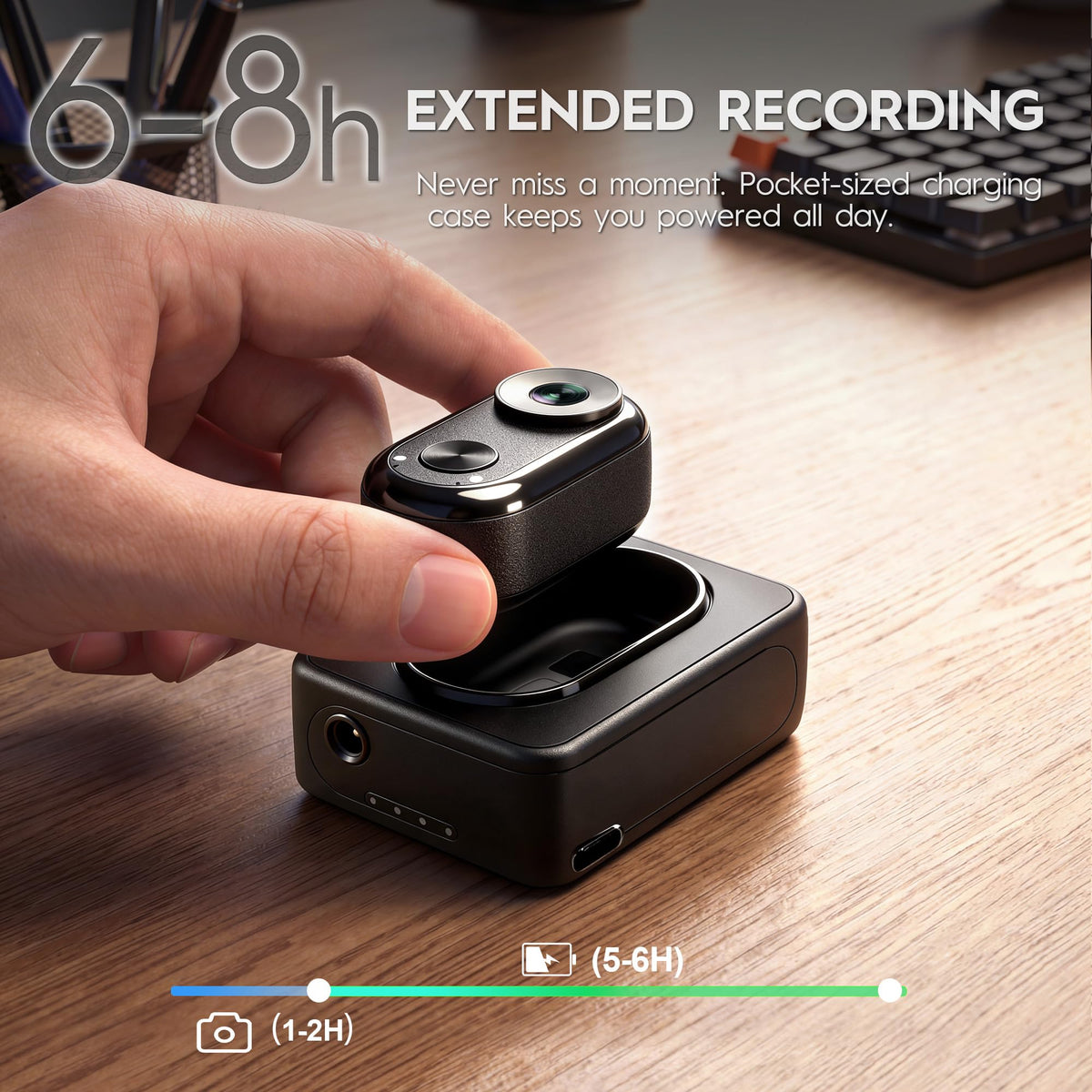 AIJOLLY 4K mini body camera with helmet wear mount ideal for immersive POV footage.