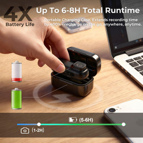 AIJOLLY POV camera records 2K video for crisp daily vlogs and travel clips