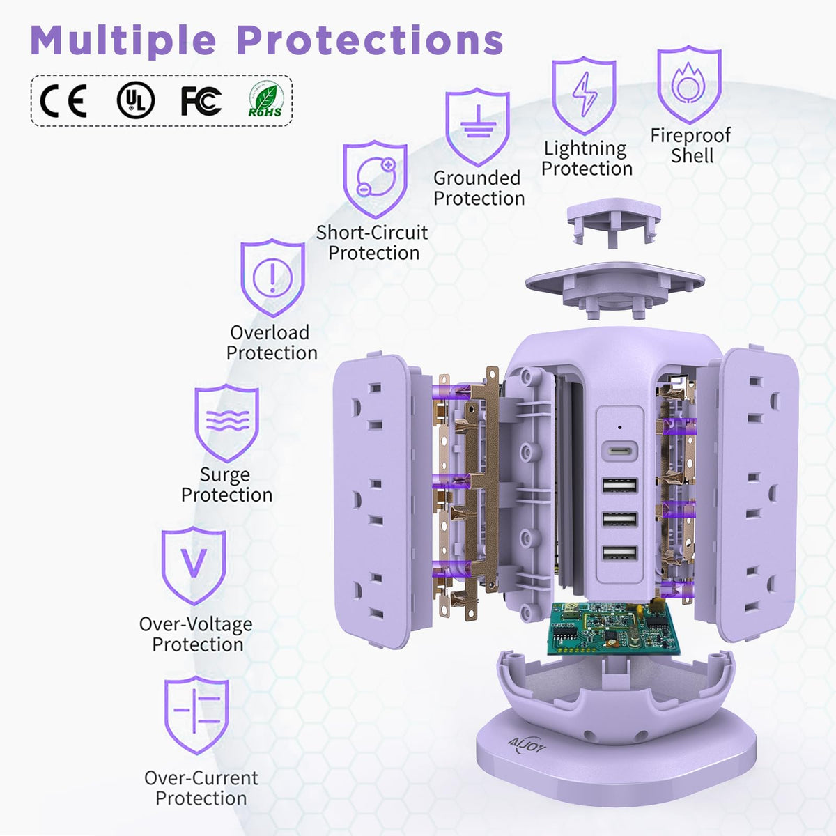 AiJoy reset button and label showing surge protection and safety features