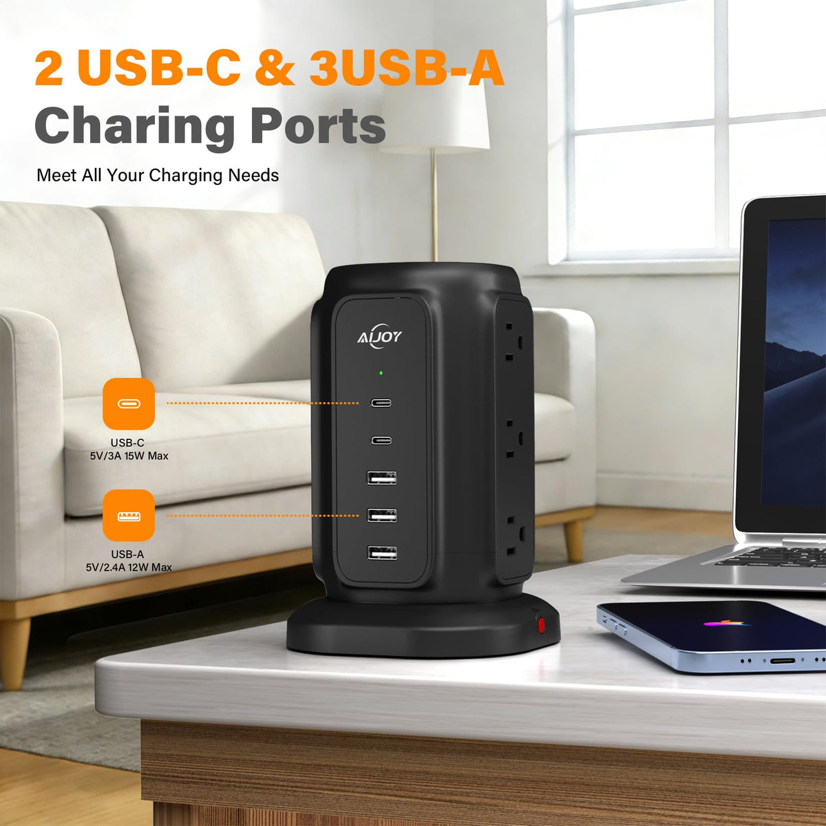 AiJoy USB ports closeup showing two USB‑C ports for fast charging