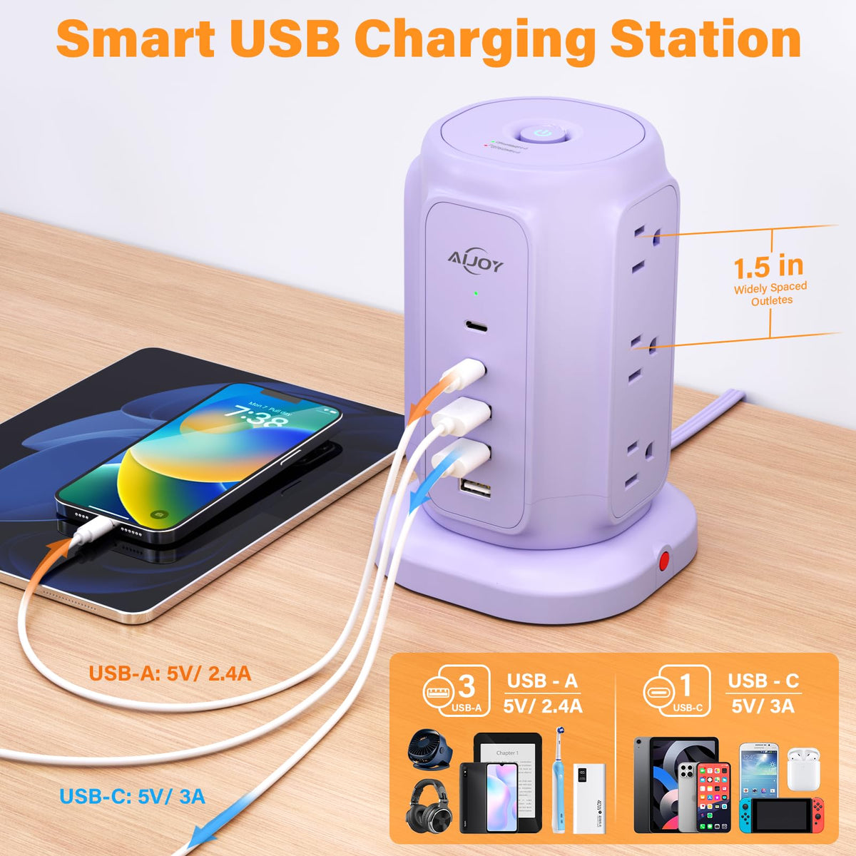 AiJoy USB-C and USB-A ports close-up with smart IC charging benefit