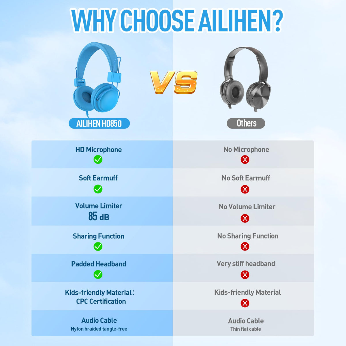 AILIHEN adjustable headband fitting multiple student ages
