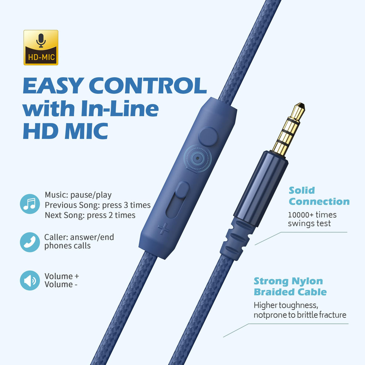 AILIHEN C8 on-ear design with noise isolation.