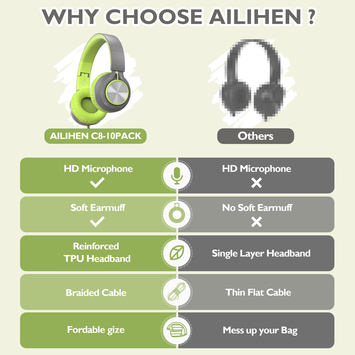 AILIHEN built-in microphone and volume control for easy use.