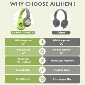 AILIHEN built-in microphone and volume control for easy use.