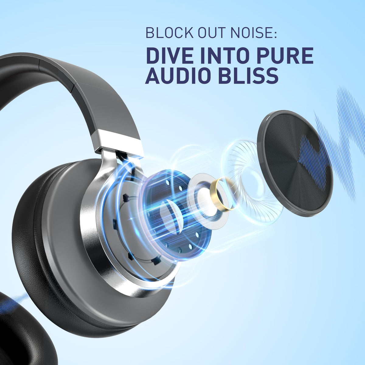 AILIHEN inline microphone and controls for clear calls and volume