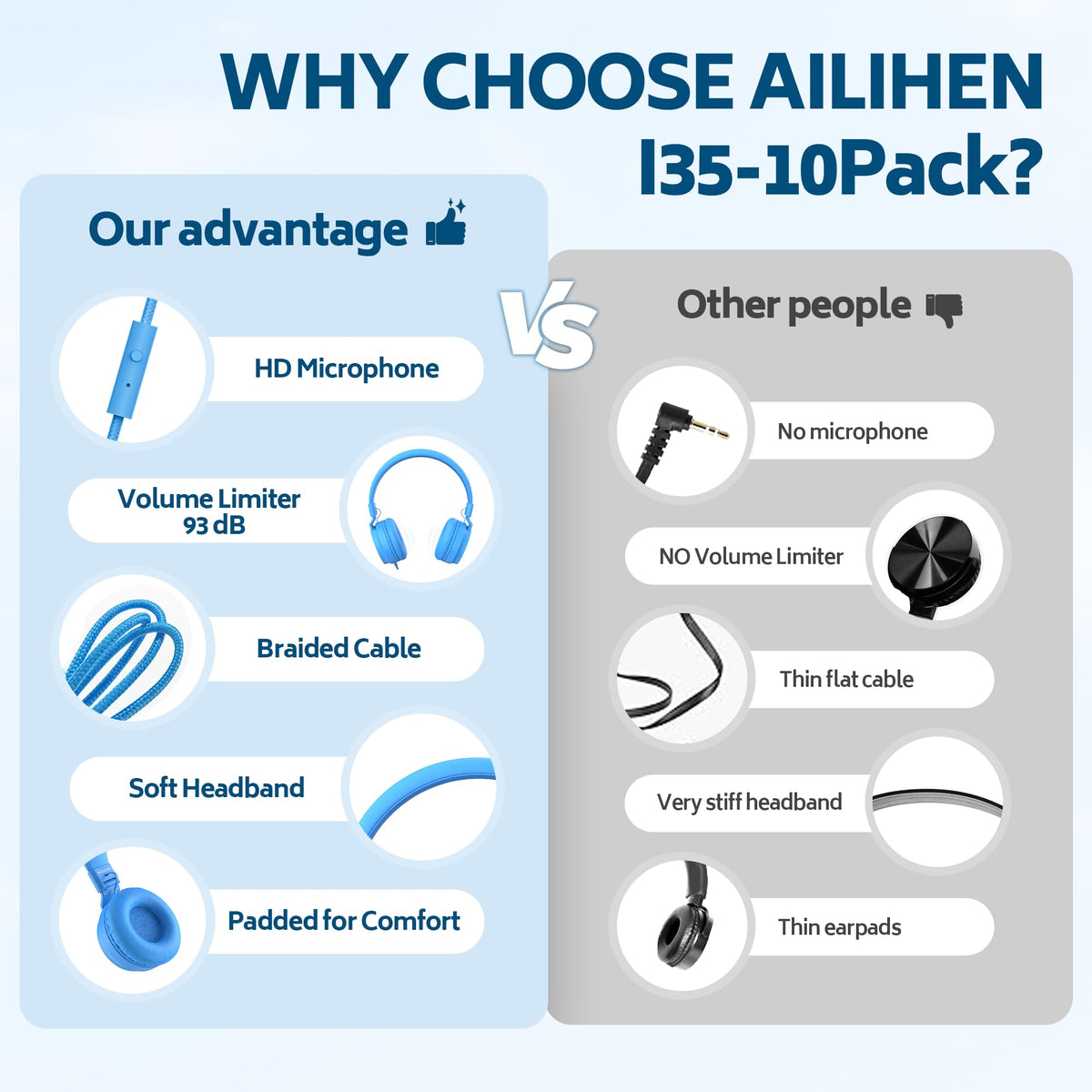 AILIHEN microphone close-up capturing clear speech for online lessons