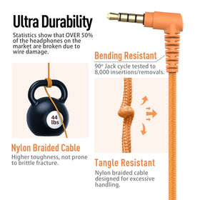 AILIHEN reinforced nylon-braided cable designed for classroom use