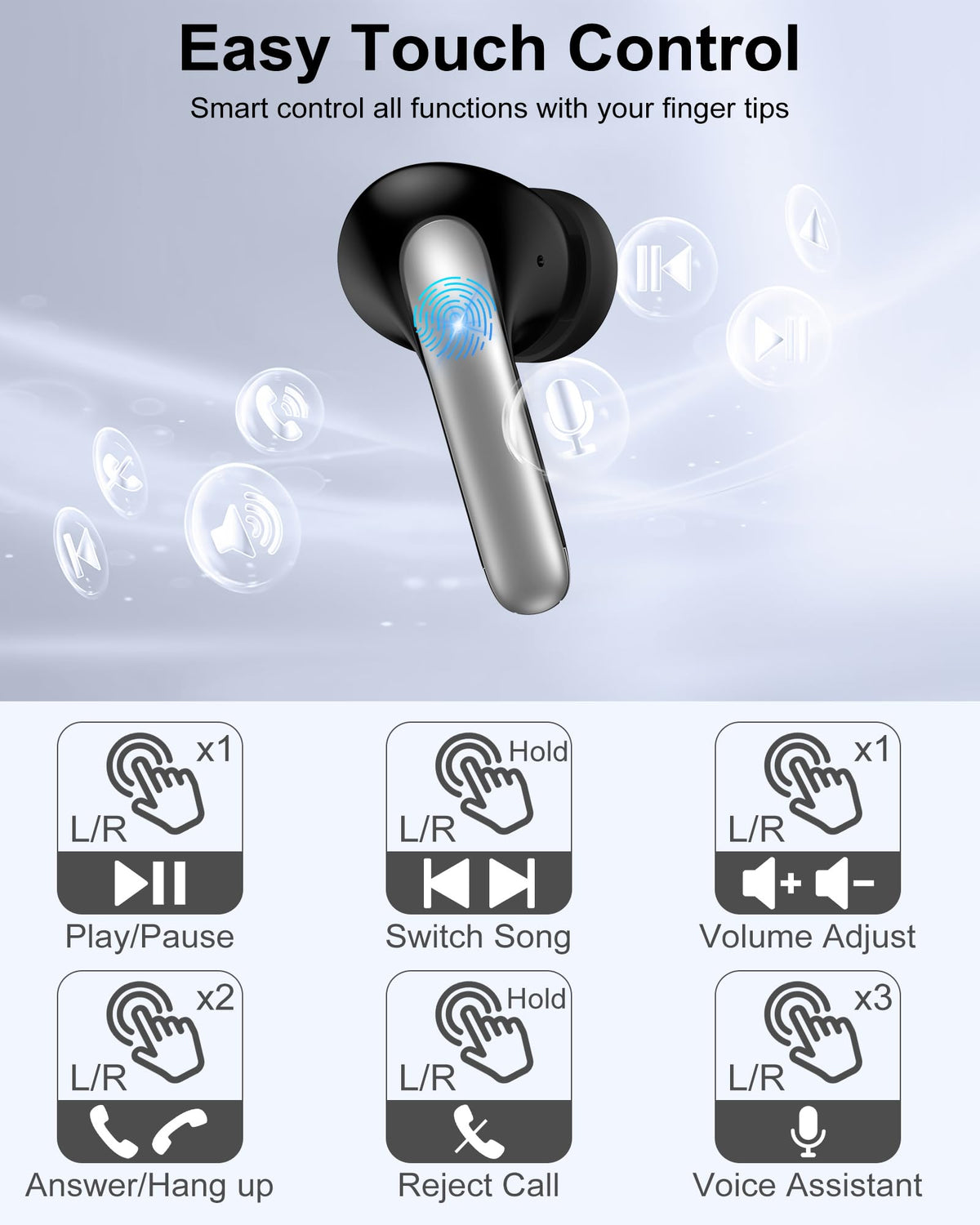 AILKIN earbuds with dual LED display showing battery status at a glance.