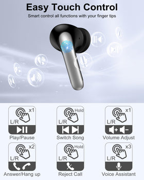 AILKIN earbuds with dual LED display showing battery status at a glance.