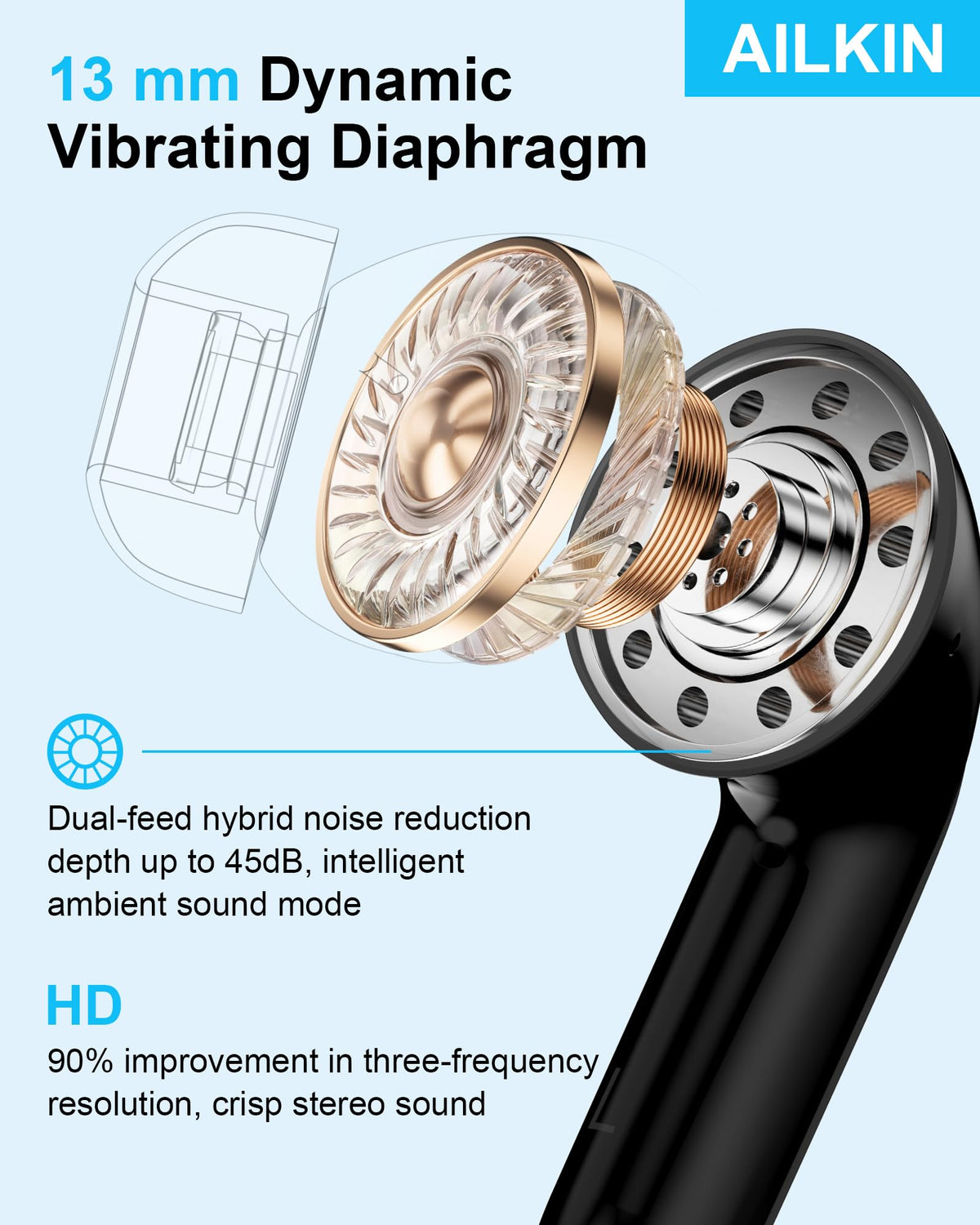 AILKIN Earbuds immersive audio highlight deep bass and clear highs for rich listening.