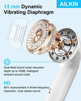 AILKIN earbuds in-ear fit close-up for comfortable daylong wear.
