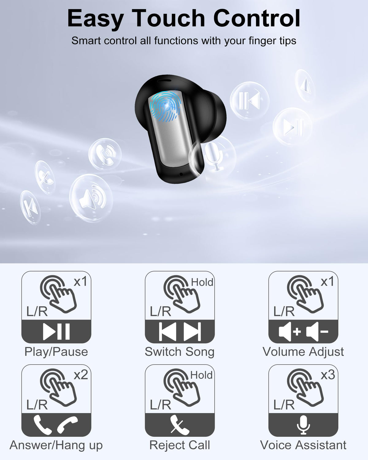 AILKIN S74 LED display close-up shows battery status.