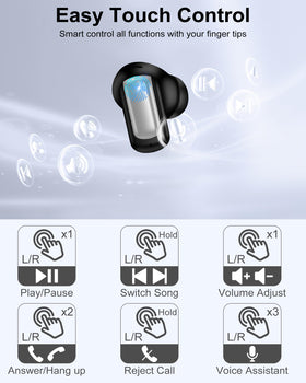 AILKIN S74 LED display close-up shows battery status.