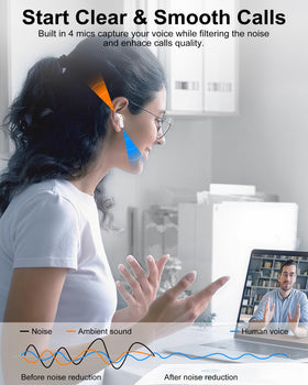 AILKIN universal compatibility works with iPhone, Android, and more.