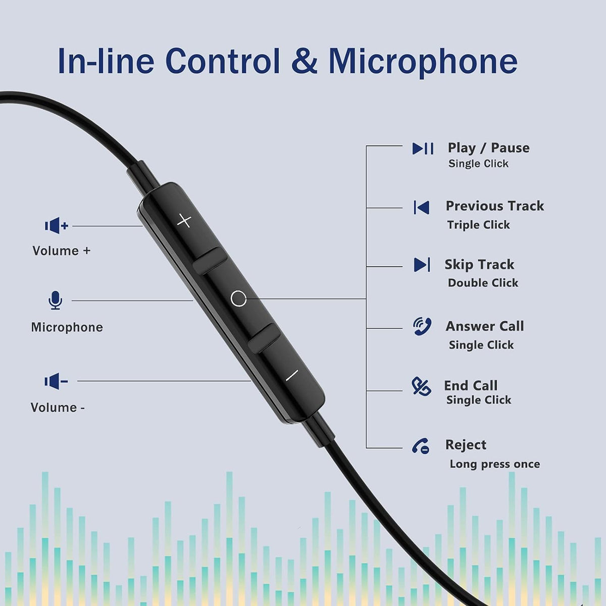 AILZPXX USB-C earbuds in ear design reduces ambient noise for clarity