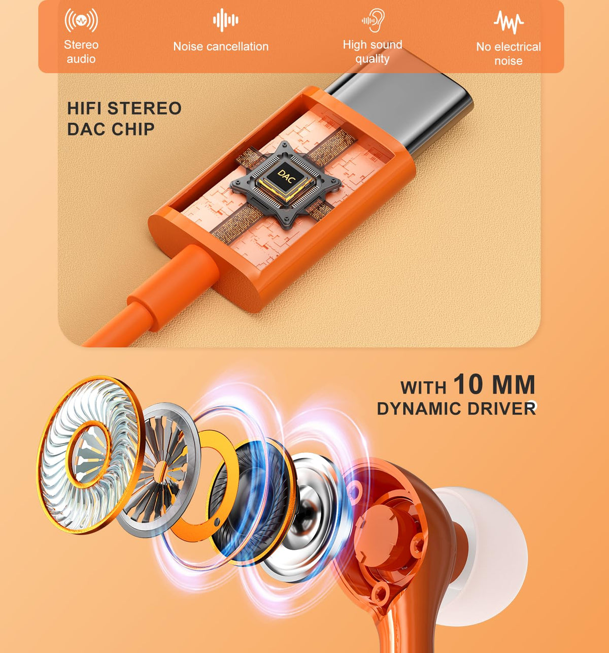 AILZPXX USB-C headphones with inline controls for volume and playback management.