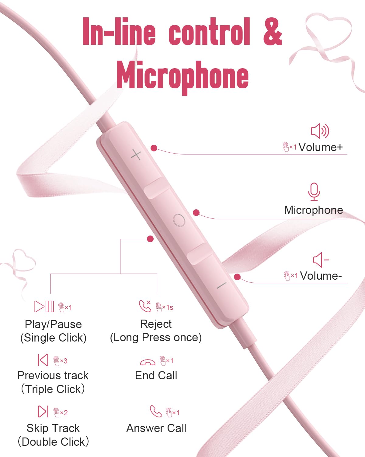 AILZPXX USB C headphones pink side angle shows magnets for neck wear during commutes.